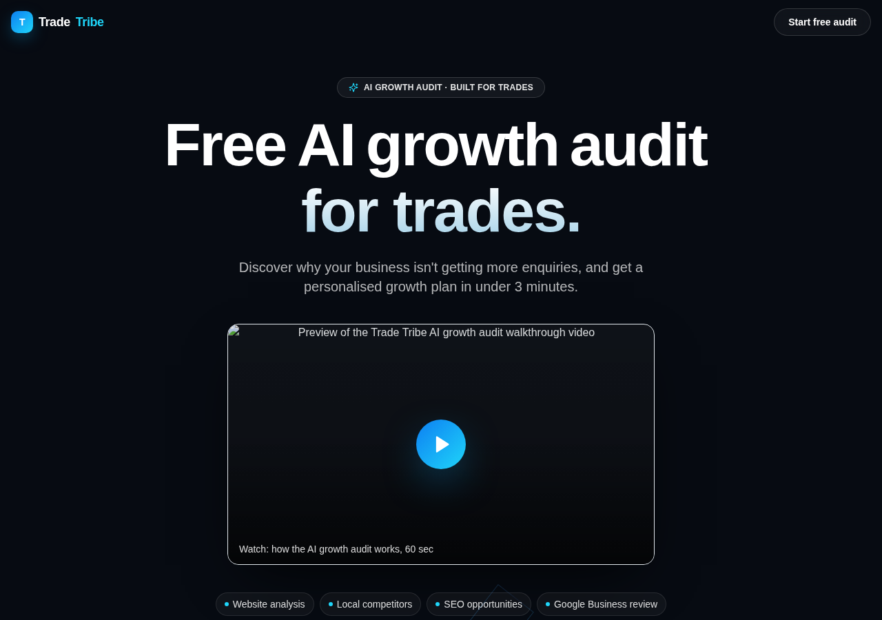 Trade Tribe AI growth audit dashboard